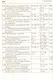 Алгебра и начала анализа 10-11 кл. Самостоятельные и контр. работы (м) (5 изд) Ершова - фото 5