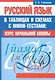Русский язык в таблицах и схемах с мини-тестами: курс начальной школы - фото 1