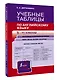 Учебные таблицы по английскому языку. 5-11 классы - фото 3