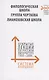 Система координат. Филологическая школа. Круг Черткова. Лианозовская школа. - фото 1