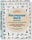 Наглядная йога: 50 базовых асан с анатомическими иллюстрациями - фото 3