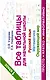 Все таблицы для начальной школы. Русский язык. Математика. Окружающий мир. 1 класс - фото 1