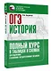ОГЭ. История. Полный курс в таблицах и схемах для подготовки к ОГЭ - фото 3