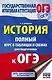История. Полный курс в таблицах и схемах для подготовки к ОГЭ. 6-9 классы - фото 1