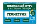 Геометрия. 7-11 классы. Школьный курс в наглядных таблицах - фото 3