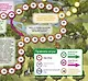 Ульяновская область. Большое путешествие. Настольная игра - фото 4
