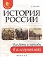 История России:все даты и периоды в алгоритмах - фото 1