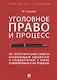 Уголовное право и процесс Не теоретические советы начинающим адвокатам... (мЧнеУчСтуд) Беджанов - фото 1