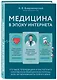 Медицина в эпоху Интернета. Что такое телемедицина и как получить качественную медицинскую помощь, если нет возможности пойти к врачу - фото 3