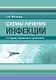 Схемы лечения. Инфекции - фото 1