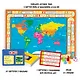 Настольная игра «Мегафлагомания. Все страны мира», Геодом - фото 2