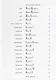 Каталог Дом Романовых 400 лет (русский язык) - фото 2