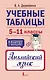 Учебные таблицы. Английский язык. 5-11 классы - фото 1