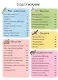Животные. Детская иллюстрированная энциклопедия - фото 2
