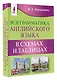 Вся грамматика английского языка в схемах и таблицах - фото 3