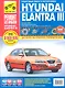 Hyundai Elantra lll. Выпуск с 2000 г.: Руководство по эксплуатации, техническому обслуживанию и ремонту - фото 1
