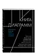 Книга диаграмм. Визуальное решение задач в бизнесе и карьере - фото 3