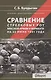 Сравнение стрелковых рот Красной армии и Вермахта на 22 июня 1941 года - фото 1