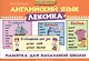 Английский язык.Лексика: памятка для нач.школы дп - фото 1