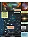 Детская энциклопедия для мальчиков в 3000 иллюстраций, которые можно рассматривать целый год - фото 8