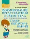 Формирование представлений о схеме тела через освоение навыков самообслуживания - фото 1