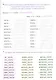 Непроизносимые согласные. 50 заданий, 800 слов. 2-5 классы - фото 4