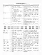 Английский язык: 5-11 классы - фото 10