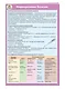 Инфекционные болезни - фото 3