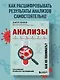 Анализы. Что означают результаты исследований - фото 4