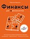 Финансы для нефинансистов. Как научиться управлять финансами компании: руководителям, предпринимателям, амбициозным бухгалтерам - фото 1