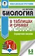 ОГЭ. Биология в таблицах и схемах для подготовки к ОГЭ - фото 1