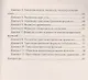 Алгебра и начала математического анализа. 10-11 классы. Диктанты. ФГОС - фото 3