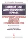 Газетный текст дореволюционного периода. Структурно-репрезентативные особенности лексического и грамматического строя. Компаративизация печатных изданий с полуторавековой временной дистанцией - фото 1