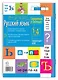 Русский язык. 1- 4 класс. Справочник в таблицах - фото 2