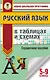 ОГЭ. Русский язык в таблицах и схемах. 5-9 классы - фото 1