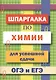 Шпаргалка по химии для успешной сдачи ОГЭ и ЕГЭ - фото 1