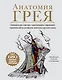 Анатомия Грея. Анатомические структуры с оригинальной и современной терминологией на английском, латинском и русском языках - фото 1
