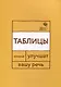Говорите, говорите: Таблицы, которые улучшат вашу речь - фото 1