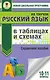 ЕГЭ. Русский язык в таблицах и схемах. 10-11 классы - фото 1