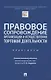 Правовое сопровождение организации и осуществления торговой деятельности. Практикум - фото 1