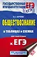 ЕГЭ. Обществознание в таблицах и схемах. 10-11 классы - фото 1