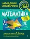 Математика - фото 1