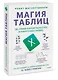 Магия таблиц. 100+ приемов ускорения работы в Excel (и немного в Google Таблицах) - фото 3