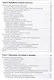 DJANGO 4 в примерах - фото 8