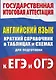 Английский язык. Краткий справочник в таблицах и схемах для подготовки к ЕГЭ и ОГЭ - фото 1