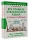 Все правила итальянского языка в схемах и таблицах - фото 3