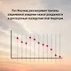 И никого не стало. Зачем миру дети? - фото 7