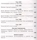 Вразумитель вождей. Жизнь и подвиги Преподобного Сергия Радонежского - фото 8