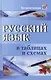 Русский язык в таблицах и схемах. 5 -е изд. - фото 1