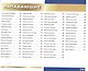Гвардия большого хоккея. Вратари. Защитники. Нападающие - фото 3